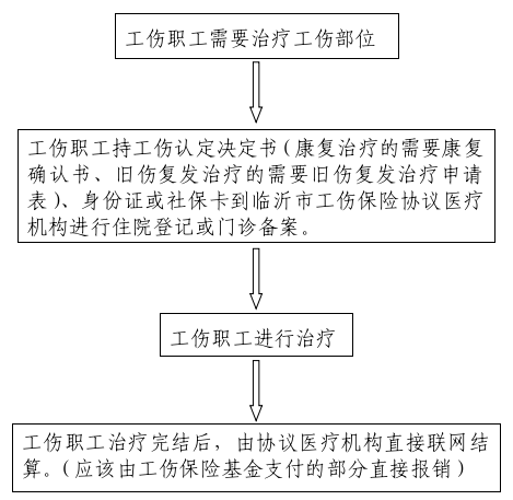 7af6a77c7a8a6700579fb44b86852fd6.png