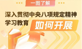 如何开展深入贯彻中央八项规定精神学习教育?一图了解这些重点!